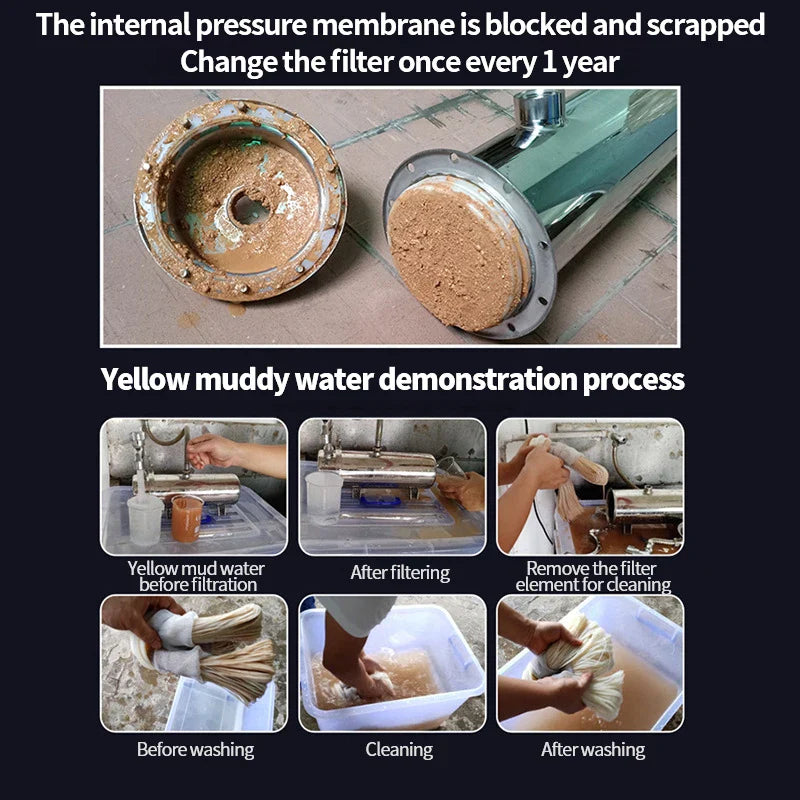 HKM-027155 Whole House Water Purification System with 0.01 Micron Stainless Steel Filter for Yellow Mud Water