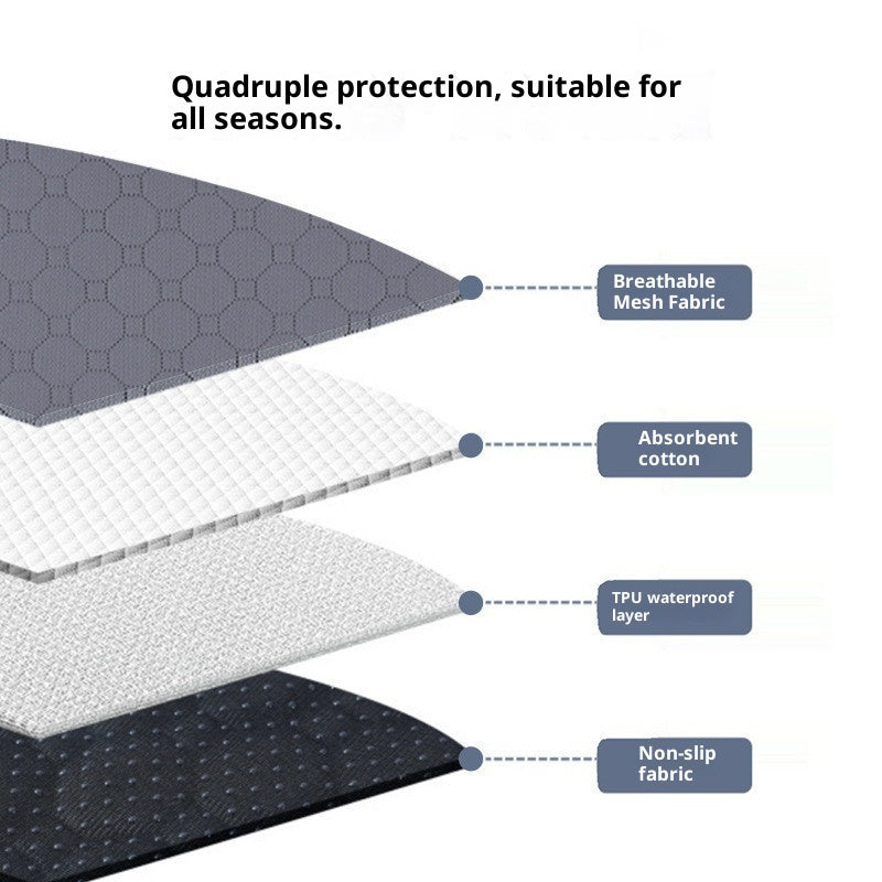 HKM-0280509 Waterproof Washable Pet Mattress for Dog Cages - Various Sizes Available