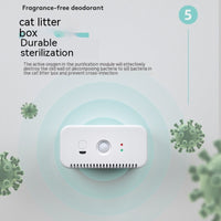 HKM-0318013 Plastic Pet Deodorizer and Air Purifier for Odor Removal, Elegant White Design, Compact Size