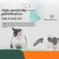 HKM-0318013 Plastic Pet Deodorizer and Air Purifier for Odor Removal, Elegant White Design, Compact Size