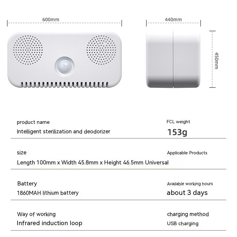 HKM-0318013 Plastic Pet Deodorizer and Air Purifier for Odor Removal, Elegant White Design, Compact Size