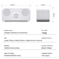 HKM-0318013 Plastic Pet Deodorizer and Air Purifier for Odor Removal, Elegant White Design, Compact Size