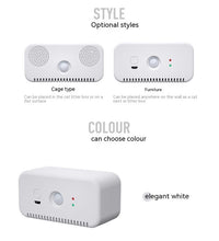 HKM-0318013 Plastic Pet Deodorizer and Air Purifier for Odor Removal, Elegant White Design, Compact Size