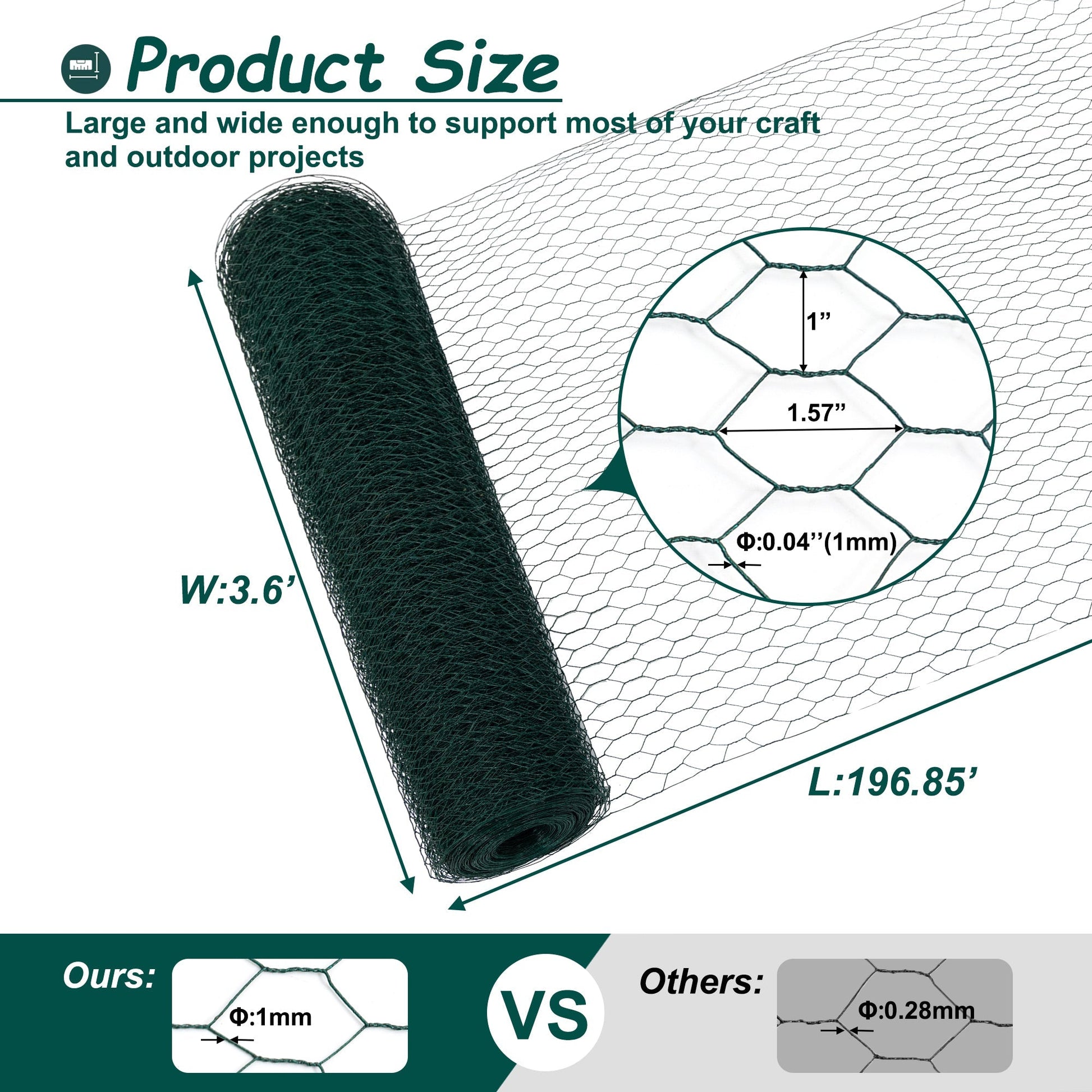 HKM-0318781 Heavy Zinc Coated Field Wire Fencing for Livestock Protection and Garden Use