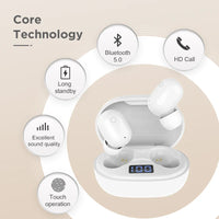 HKM-032723 Wireless Bluetooth 5.0 Earbuds with Microphone and Waterproof Design