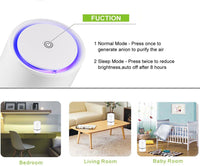 HKM-033235 Compact USB Air Purifier for Low Noise Home Air Cleaning