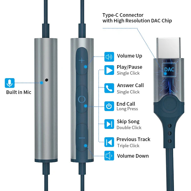 HKM-033619 Wired Type C Earphones Compatible with iPhone 15 Pro Max, Google Pixel 8, OnePlus, and Huawei with Microphone