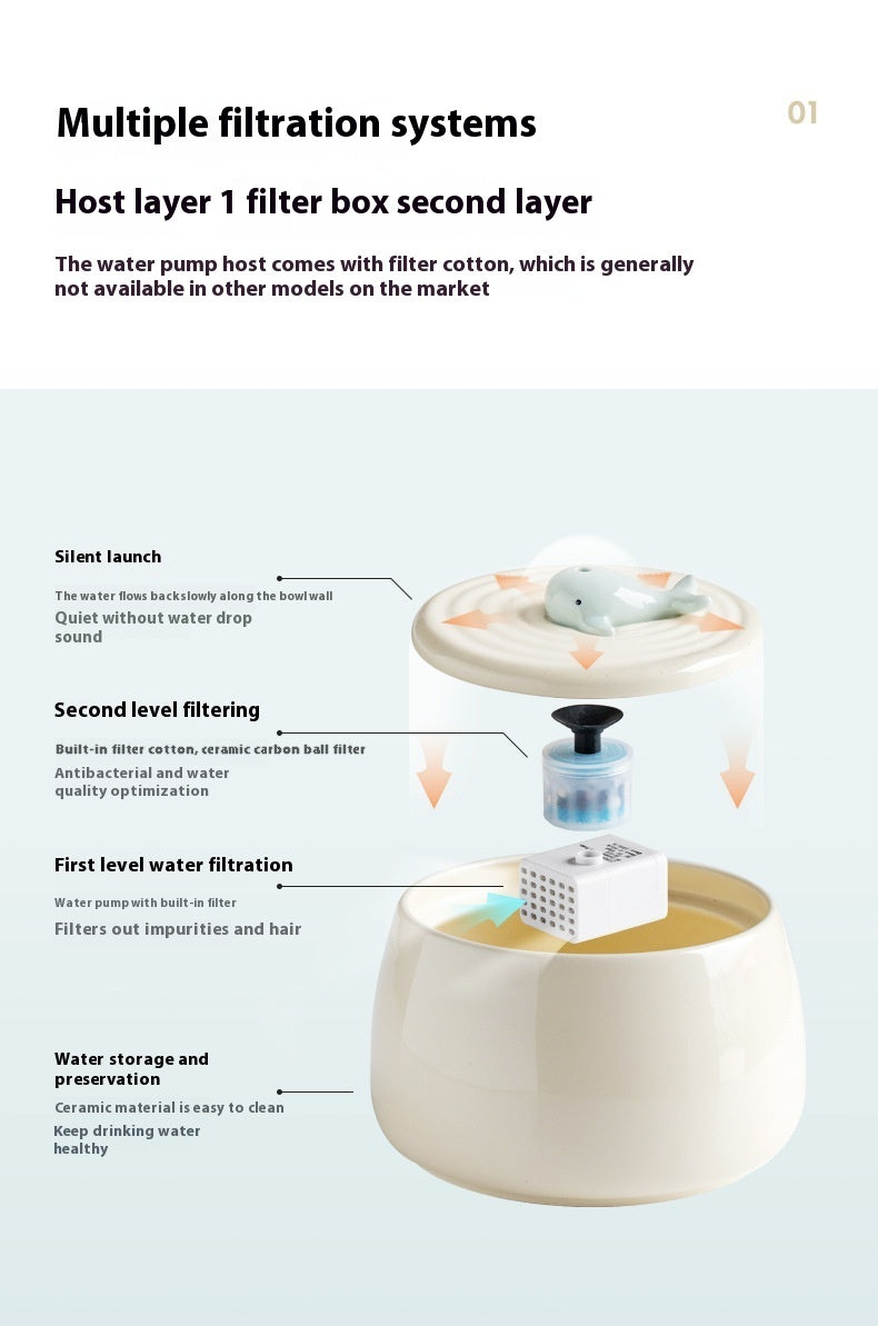HKM-0361533 Ceramic Automatic Cat Water Dispenser with Circulating Filter and Pump - 1.3L Capacity