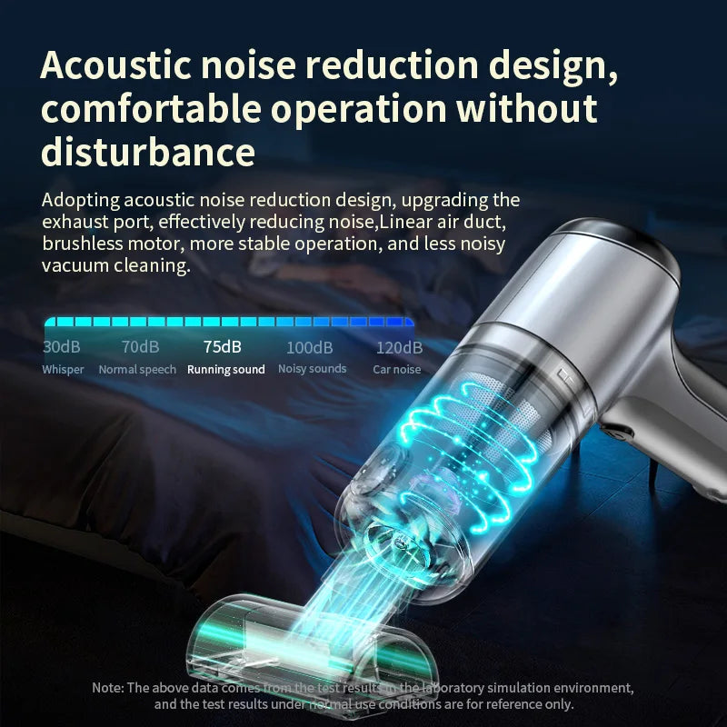 HKM-036755 Cordless Portable Handheld Mini Vacuum Cleaner for Cars with 12000Pa Suction Power