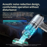 HKM-036755 Cordless Portable Handheld Mini Vacuum Cleaner for Cars with 12000Pa Suction Power