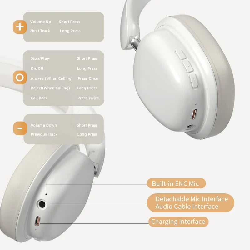 HKM-037011 Foldable Wireless Bluetooth 5.3 Headphones with Detachable Microphone for Music and Calls
