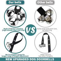 HKM-0374461 Adjustable Premium Dog Doorbell for Easy Potty Training - Durable Metal Bells for Enhanced Communication