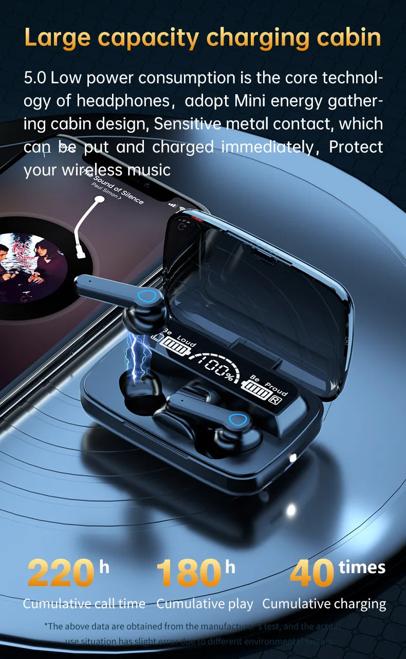 HKM-045075 M19 True Wireless Touch Control Earbuds with Digital Display and Long Battery Life