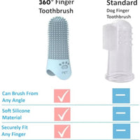 HKM-0478525 360-Degree Pet Finger Toothbrush for Small, Medium, and Large Dogs – Promote Oral Health and Freshen Breath