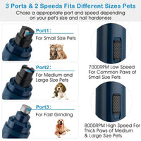 HKM-0479037 Quiet USB Rechargeable Pet Nail Grinder with 2 Adjustable Speed Settings