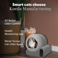 HKM-048659 Automatic Self-Cleaning 100L Plastic Cat Litter Box with Smart Monitoring and Odor Control