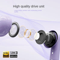 HKM-050835 TWS In-Ear Headset with Smart Touch Screen, Bluetooth Connectivity, LED Battery Indicator
