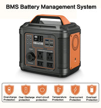HKM-054035 Portable Power Station 300W 296Wh Lithium Backup Battery with Multiple Output Ports for Emergency and Outdoor Use