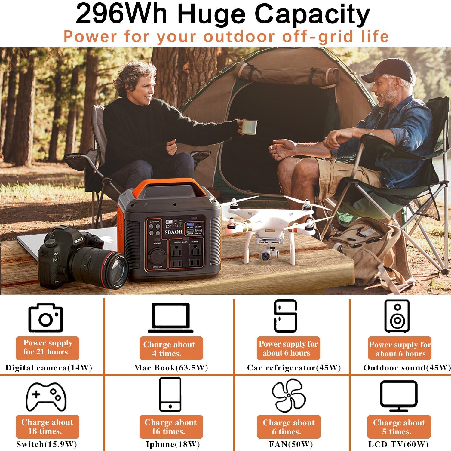 HKM-054035 Portable Power Station 300W 296Wh Lithium Backup Battery with Multiple Output Ports for Emergency and Outdoor Use