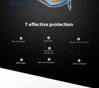 HKM-054675 HD Anti-Fingerprint Tempered Glass Screen Protector for iPhone Models