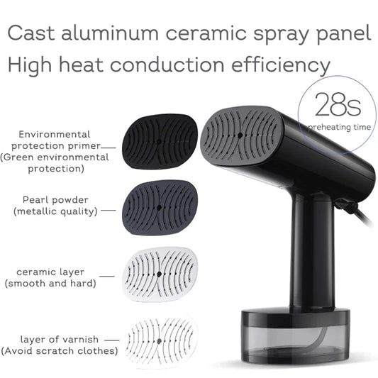 HKM-054867 Portable 1500W Clothes Steamer with 370ml Capacity and External Water Bottle