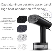 HKM-054867 Portable 1500W Clothes Steamer with 370ml Capacity and External Water Bottle