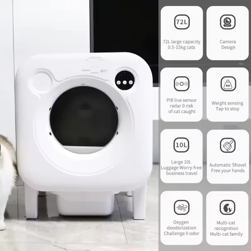 HKM-055571 Automatic Self-Cleaning Cat Litter Box with 68L Capacity - Durable Eco-Friendly Plastic Design