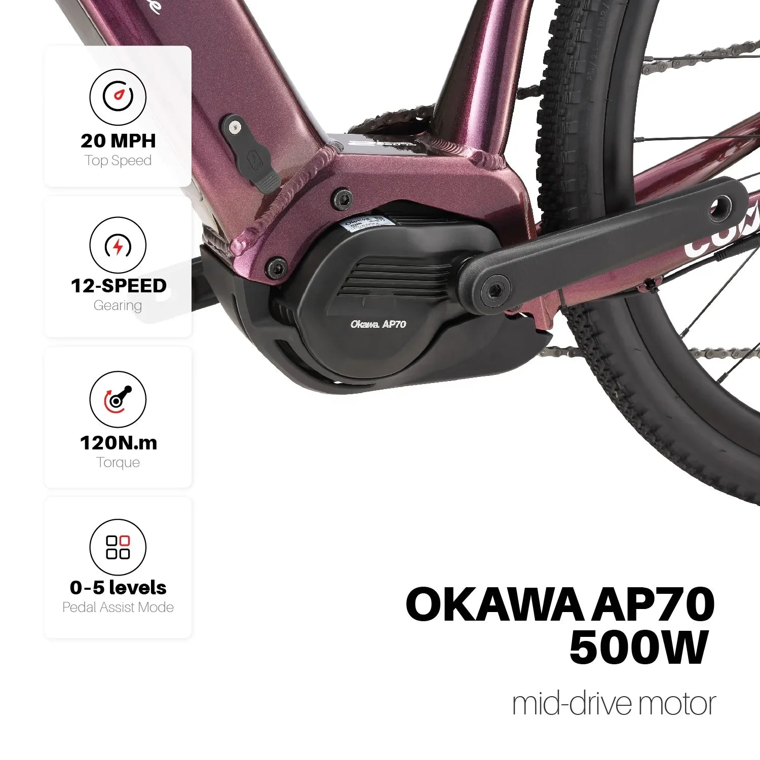 HKM-056979 500W Mid Motor Aluminum Alloy Frame Electric Gravel Bike with 12-Speed Gear and 48V 15Ah Battery