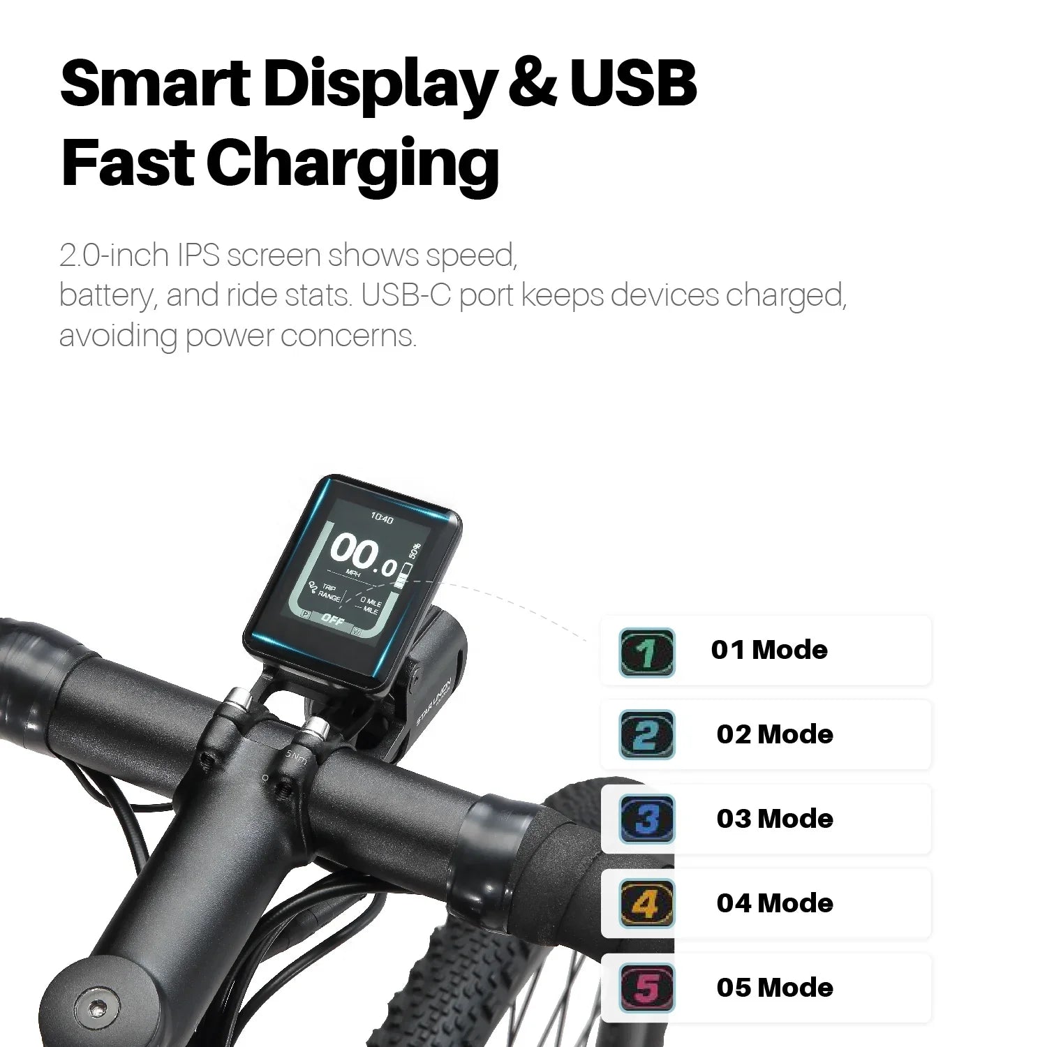HKM-056979 500W Mid Motor Aluminum Alloy Frame Electric Gravel Bike with 12-Speed Gear and 48V 15Ah Battery