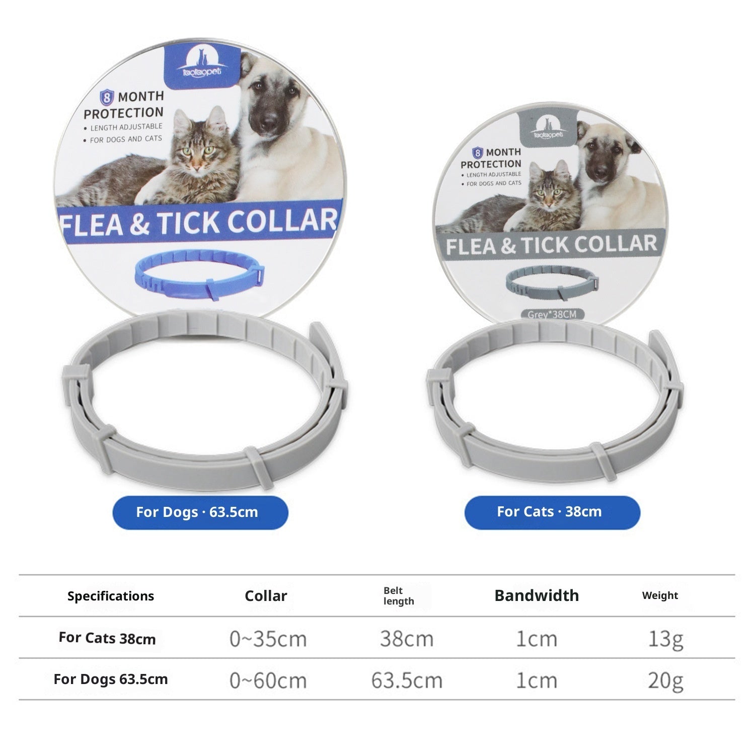 HKM-0585149 Adjustable Anti-Bite Collar for Dogs and Cats - Monochrome PVC Design, Available in Four Colors
