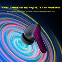 HKM-062035 Waterproof TWS Earbuds with 60ms Low Latency for Gaming, Hi-Fi Sound and Comfortable Fit