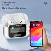 HKM-066643 Cross-Border Smart TWS Wireless Bluetooth Earbuds with ANC Noise Cancellation and Low Latency Sound Control