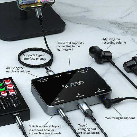 HKM-068691 Stereo Sound Card Adapter for IPhone 15 and Huawei Type-C Mobile Devices