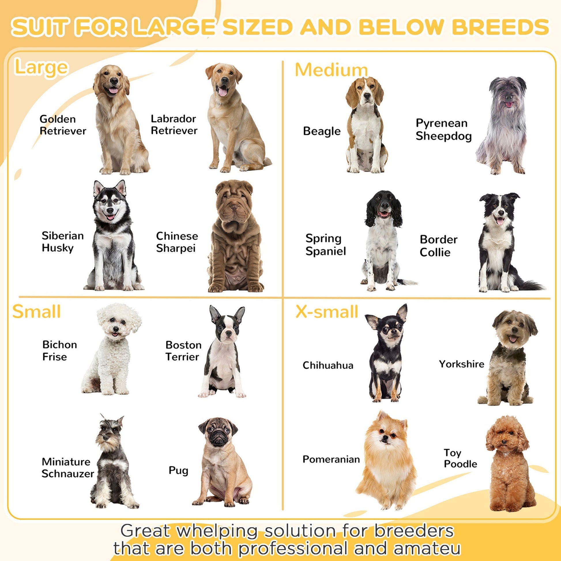 HKM-0694589 Whelping Box for Puppies with Adjustable Door, Pig Rail & Cleaning Pad - Fits Small to Large Breeds, 41" x 39"