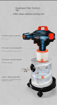 HKM-070675 High-Power Portable Vacuum Cleaner for Household and Automobile Use