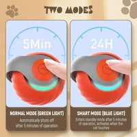 HKM-0740669 Self-Rolling Interactive Cat and Dog Toy Ball - Rechargeable, Durable, and Easy to Clean