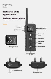 HKM-0766397 Remote Control Dog Trainer with Voice Control and Bark Stop Feature