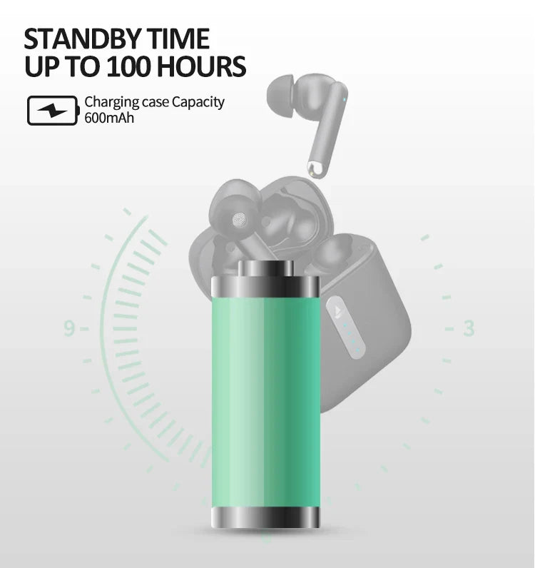 HKM-077843 Waterproof Earbuds with 600mAh Battery and IPX4 Rating for Active Lifestyles