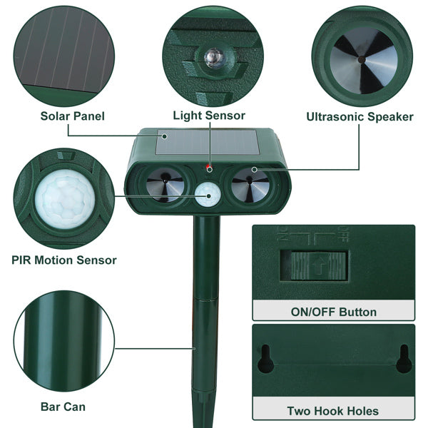 HKM-0786493 Solar-Powered Ultrasonic Animal Repellent with Motion Sensor, IPX4 Waterproof, Effective for Gardens and Farms