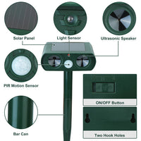 HKM-0786493 Solar-Powered Ultrasonic Animal Repellent with Motion Sensor, IPX4 Waterproof, Effective for Gardens and Farms