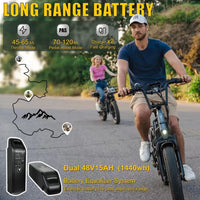 HKM-080467 1200W Electric Road Bike with Dual Battery, 20 Inch Fat Tires, Hydraulic Brakes, 120 Miles Range