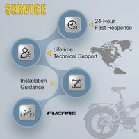 HKM-080467 1200W Electric Road Bike with Dual Battery, 20 Inch Fat Tires, Hydraulic Brakes, 120 Miles Range
