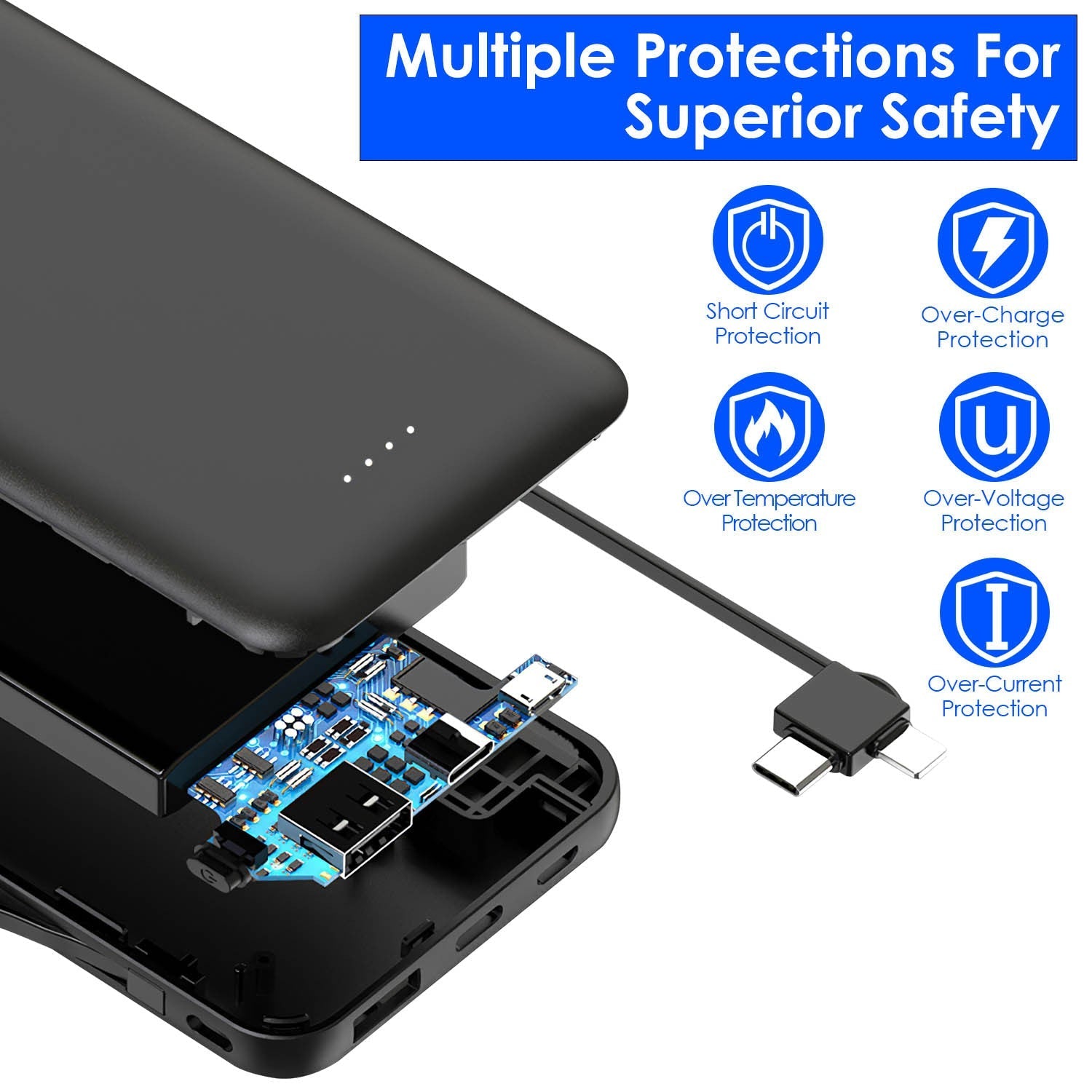 HKM-081363 10000mAh Portable Power Bank with USB and Type-C Cables for iOS and Android Devices