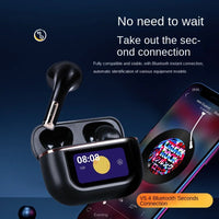 HKM-083603 Wireless In-Ear Headset with ENC, LED Battery Indicator, and Smart Display