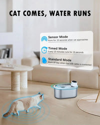 HKM-086355 Stainless Steel Automatic Water Dispenser for Dogs and Cats