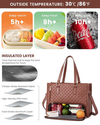 HKM-093203 Stylish Insulated Lunch Box and Laptop Handbag Set for Women - Waterproof Daily Use Shoulder Bags