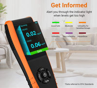 HKM-093843 Advanced Indoor/Outdoor Air Quality Monitor PM2.5 PM10 HCHO Temperature Humidity TVOC AQI with Data Export