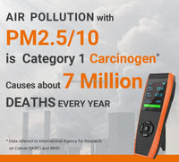 HKM-093843 Advanced Indoor/Outdoor Air Quality Monitor PM2.5 PM10 HCHO Temperature Humidity TVOC AQI with Data Export