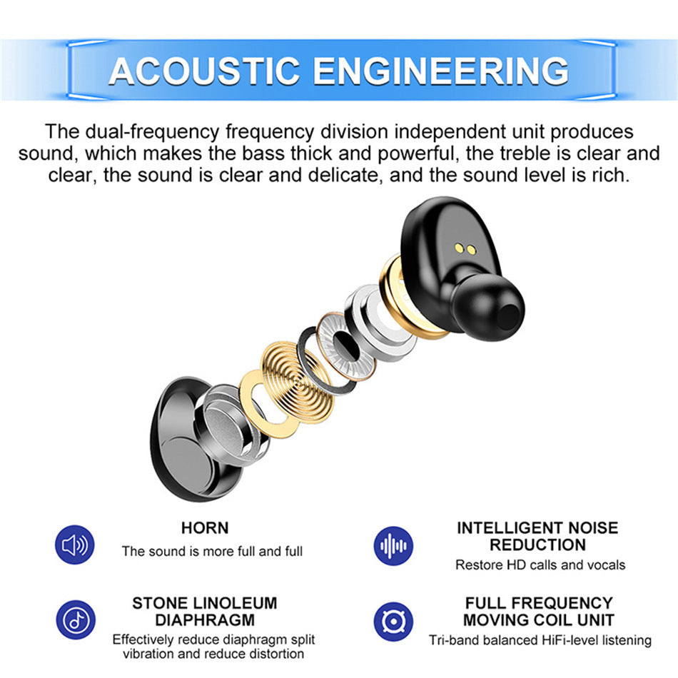 HKM-093971 Wireless Bluetooth Stereo Earbuds with Battery Display and Voice Control