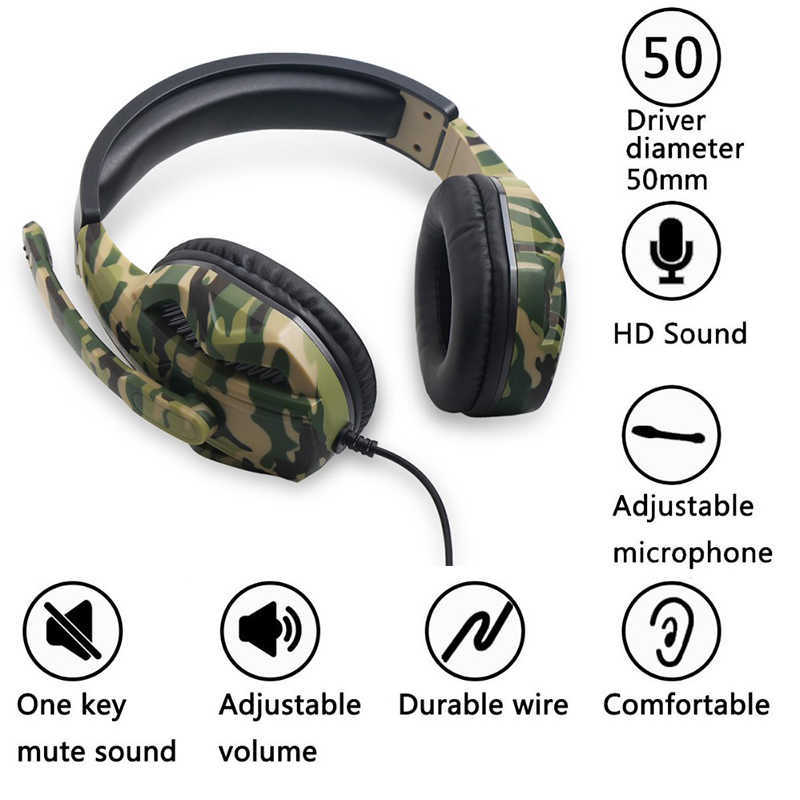 HKM-096147 Camouflage Stereo Gaming Headset with Deep Bass and Omnidirectional Microphone for PS4/PS3/PC